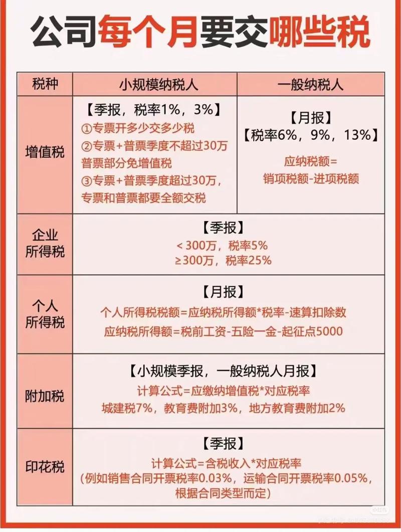 财务公司的现状与未来发展趋势
