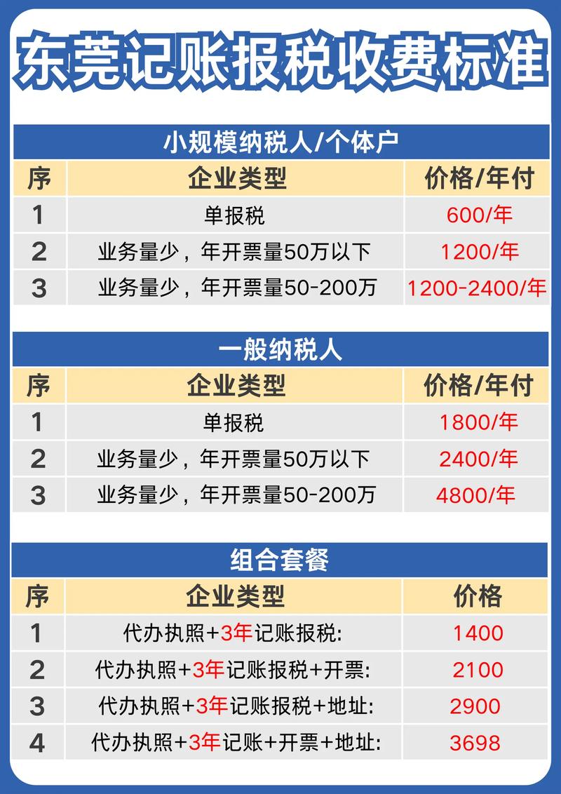财务公司：现代企业不可或缺的小助手